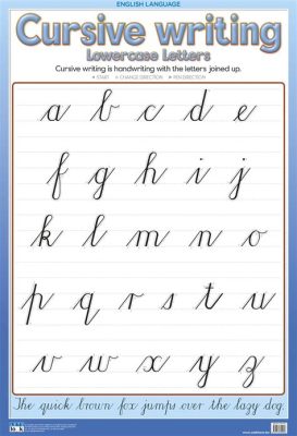 how to write a lowercase j in cursive: the art of writing letters beyond the ABCs